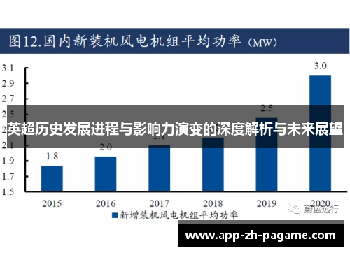 英超历史发展进程与影响力演变的深度解析与未来展望